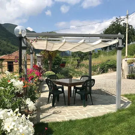 Agriturismo Ponterotto مزرعة للإقامة
